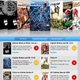 Image for article titled They're Selling Comics On The iPad The Wrong Way
